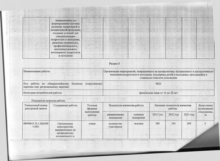 Об утверждении муниципального задания МУ «Большесельский молодежный центр»