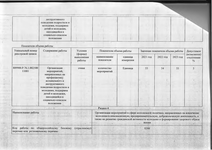 Об утверждении муниципального задания МУ «Большесельский молодежный центр»